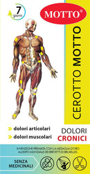 CEROTTO MOTTO 5X15CM 2PZ