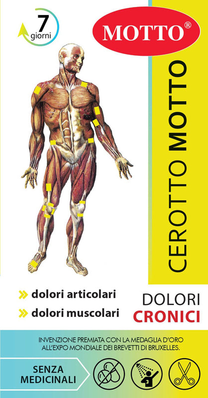 CEROTTO MOTTO 5X15CM 2PZ